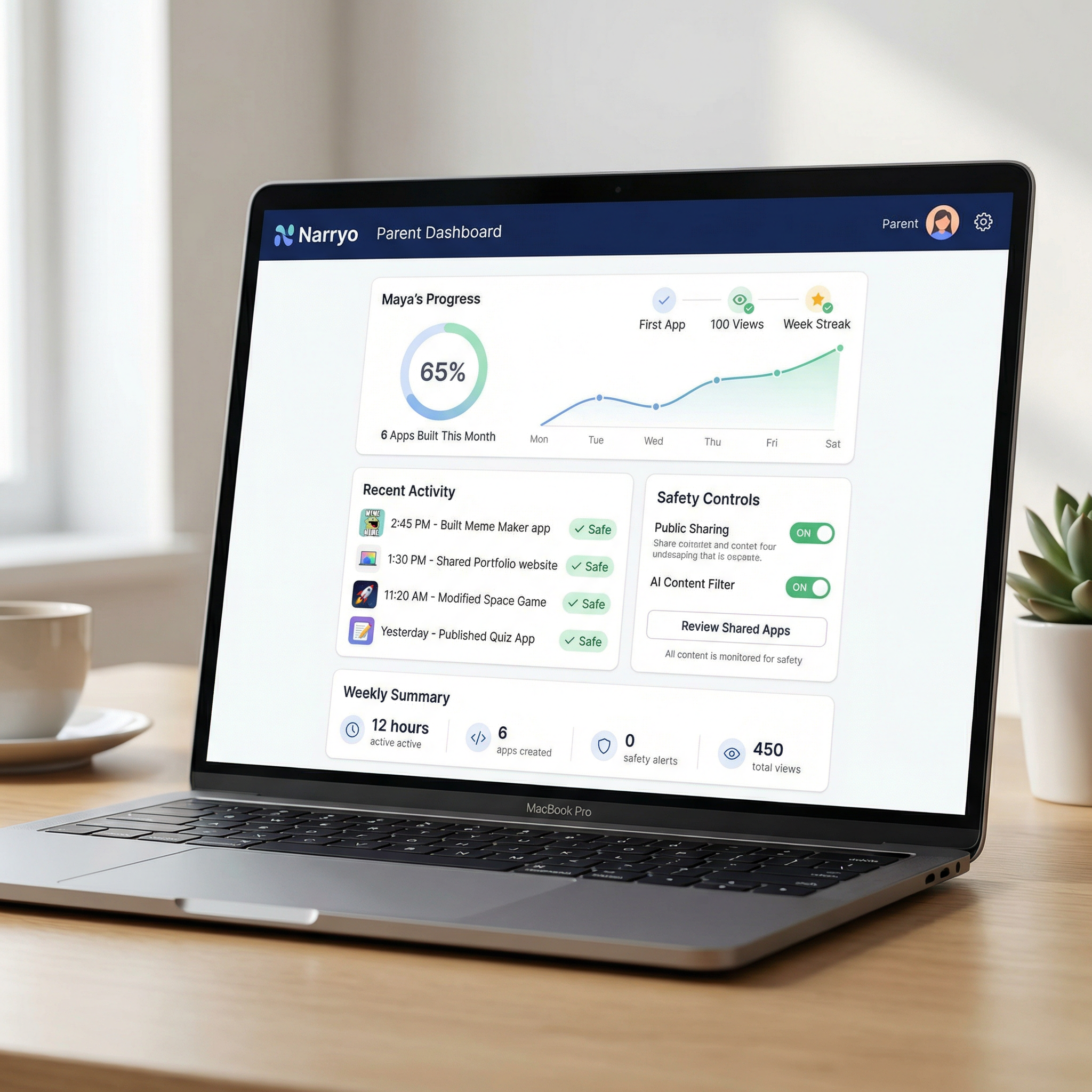 Parent dashboard showing activity monitoring and controls
